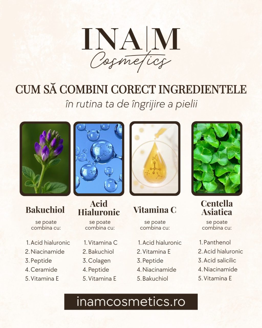 Instagram post from inamcosmetics.ro. This post is in position 1.