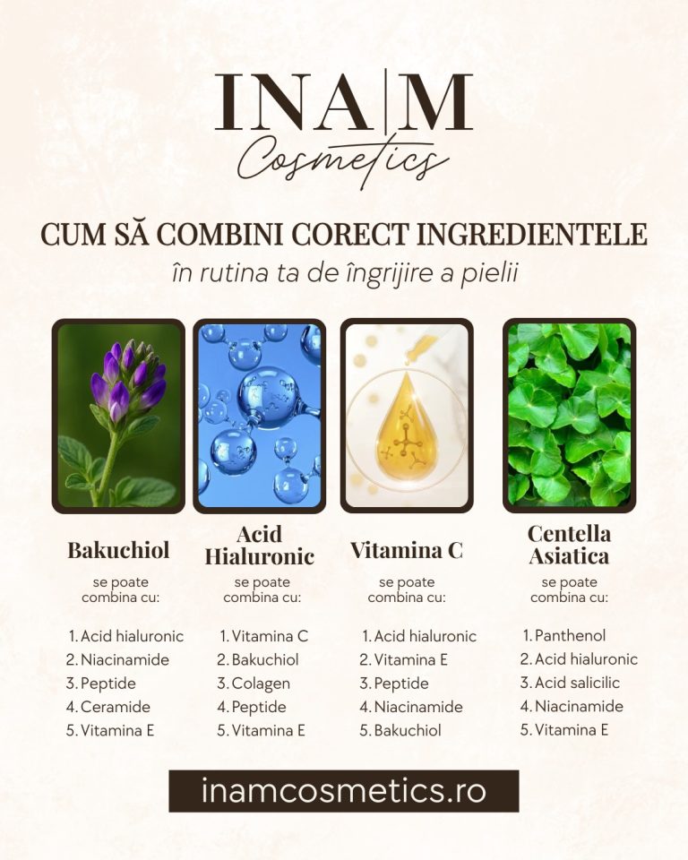 Instagram post from inamcosmetics.ro. This post is in position 2.